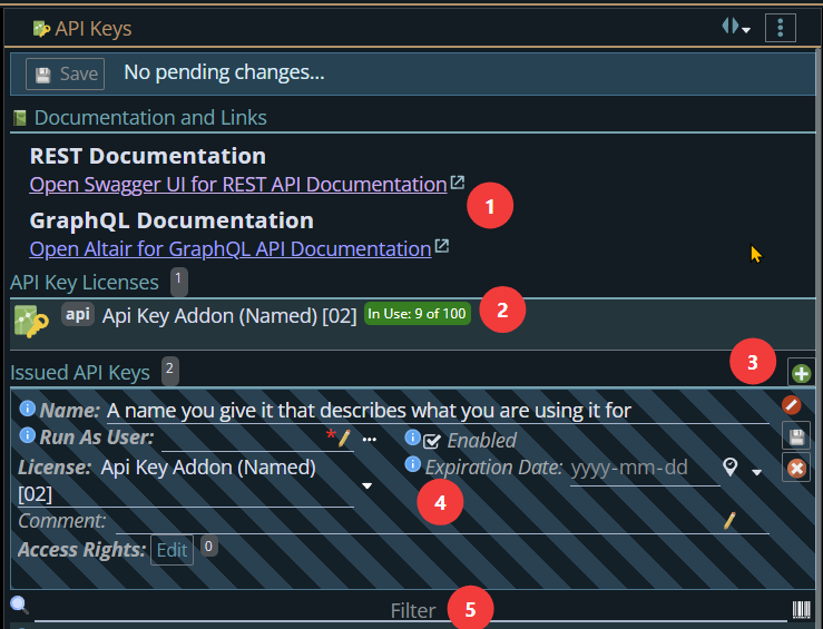 Showing the location of all the discussed items