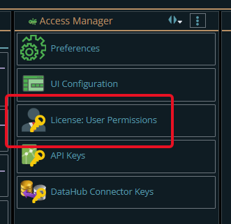 Shows License User Permissions button from Access Manager menu