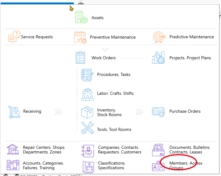 Choosing Members from the graphical menu