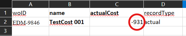 Shows the source data for the validator