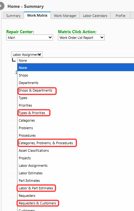 shows the options that are known to fail