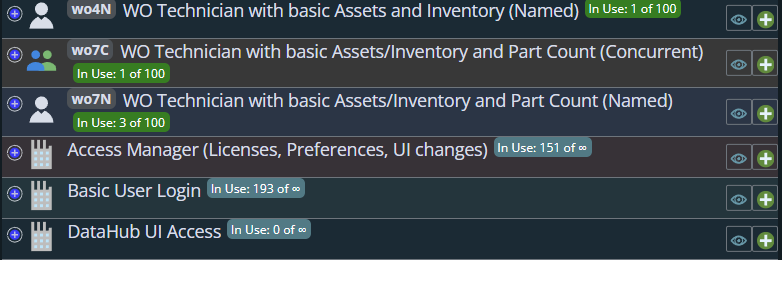 Shows a set of licenses