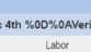 Shows how text with an embedded carriage return typically shows up in report engines